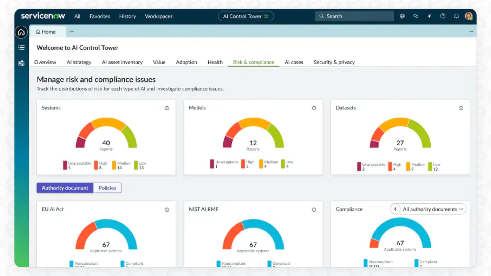 A view of the Risk & Compliance tab in the ServiceNow AI Control Tower
