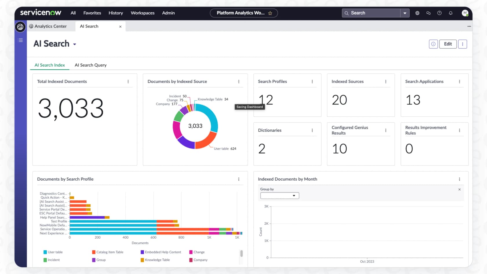 Screenshot of ServiceNow AI Search Monitoring in Advanced AI Search Analytics