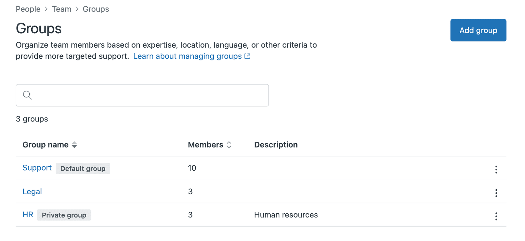 Zendesk Groups page showing existing groups with member counts