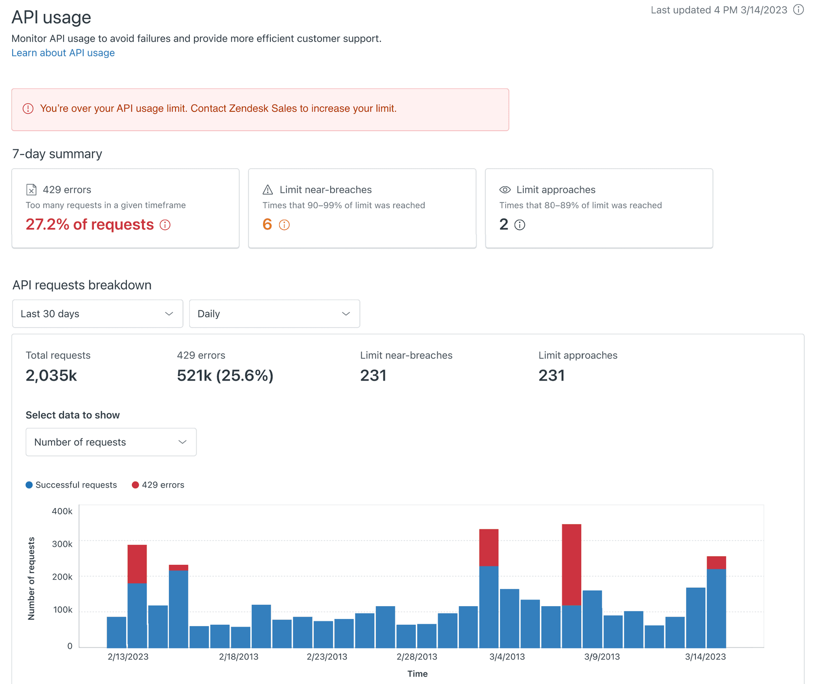 Zendesk Admin Center API usage dashboard with 7-day summary