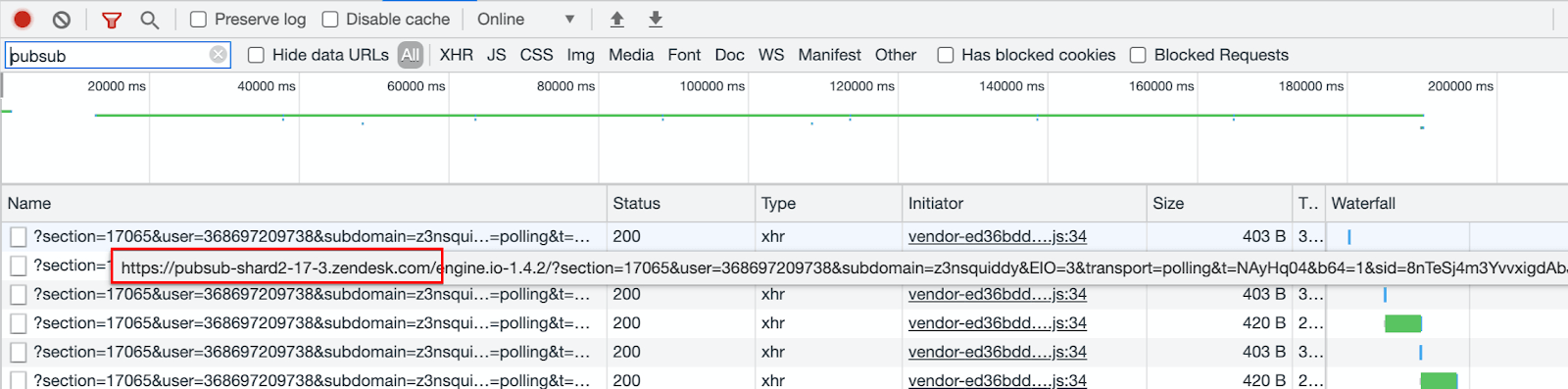 フィルタリングされたpubsubリクエストを示すChromeデベロッパーツールネットワークタブ