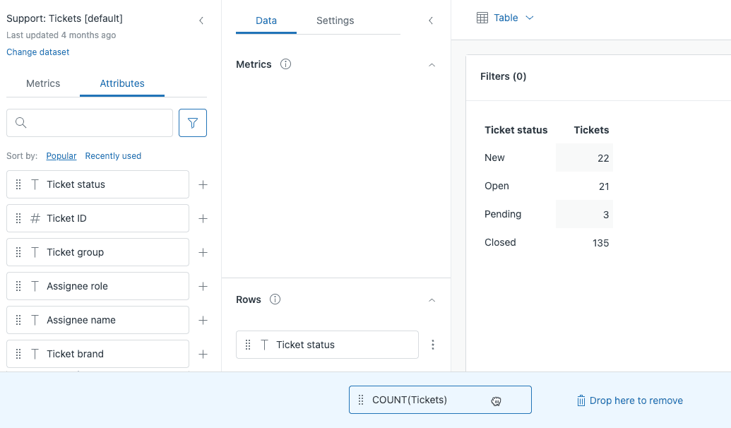 Painel de atributos com atributos relacionados a tickets para configuração de relatório