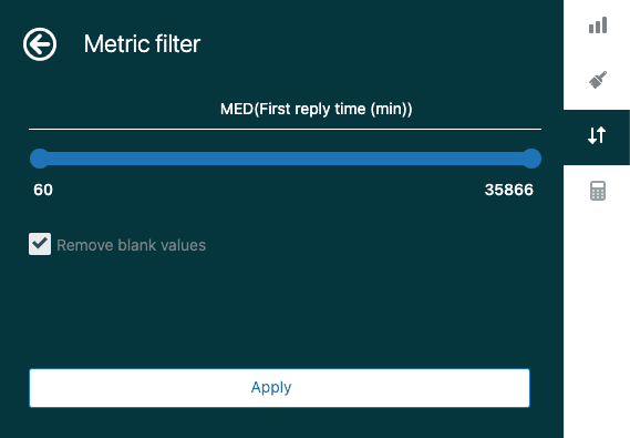 Painel de filtro de métrica para definir limites de tempo da primeira resposta