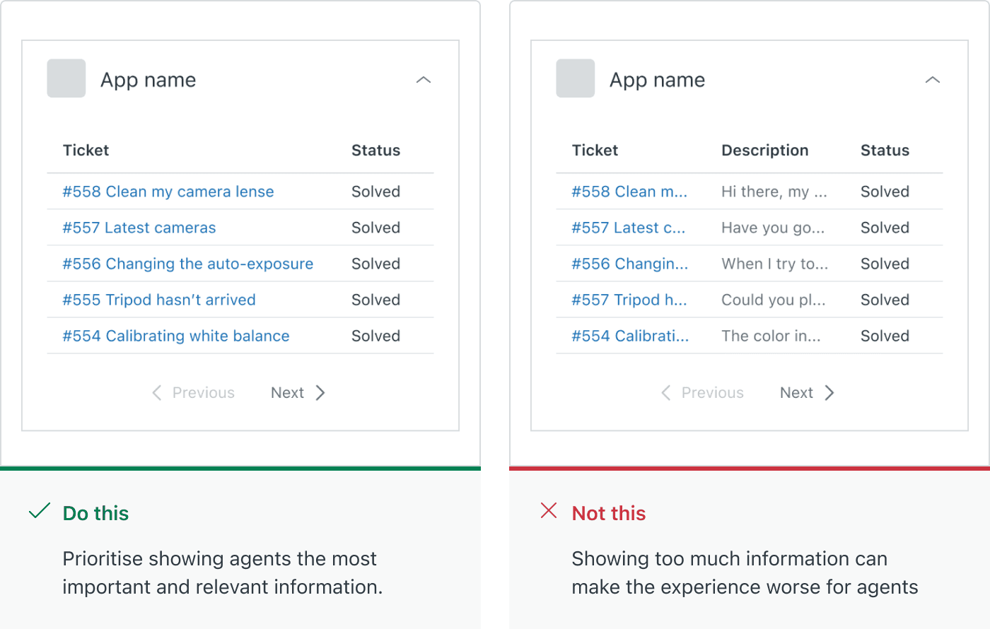A comparison of two sidebar app designs, illustrating best practices for information density and responsive layout by prioritizing relevant ticket information.