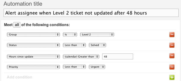 Zendesk's automation setup interface, showing conditions for alerting an assignee based on ticket group, status, update time, and priority.