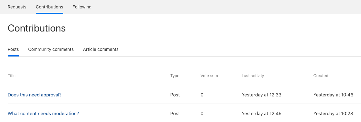 Page de contributions du Centre d’aide de Zendesk montrant le contenu généré par l’utilisateur