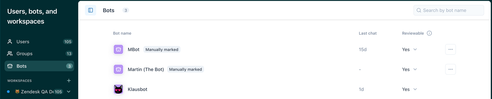 Zendeskのボット管理インターフェース。AIエージェントのリスト、レビュー可能なステータス、および構成オプションへのアクセスが表示されます。