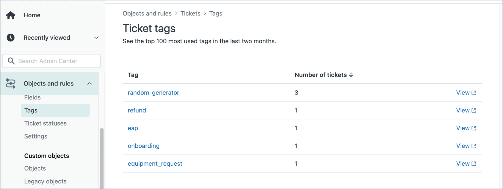 A tag management interface displaying a list of ticket tags with their usage counts.