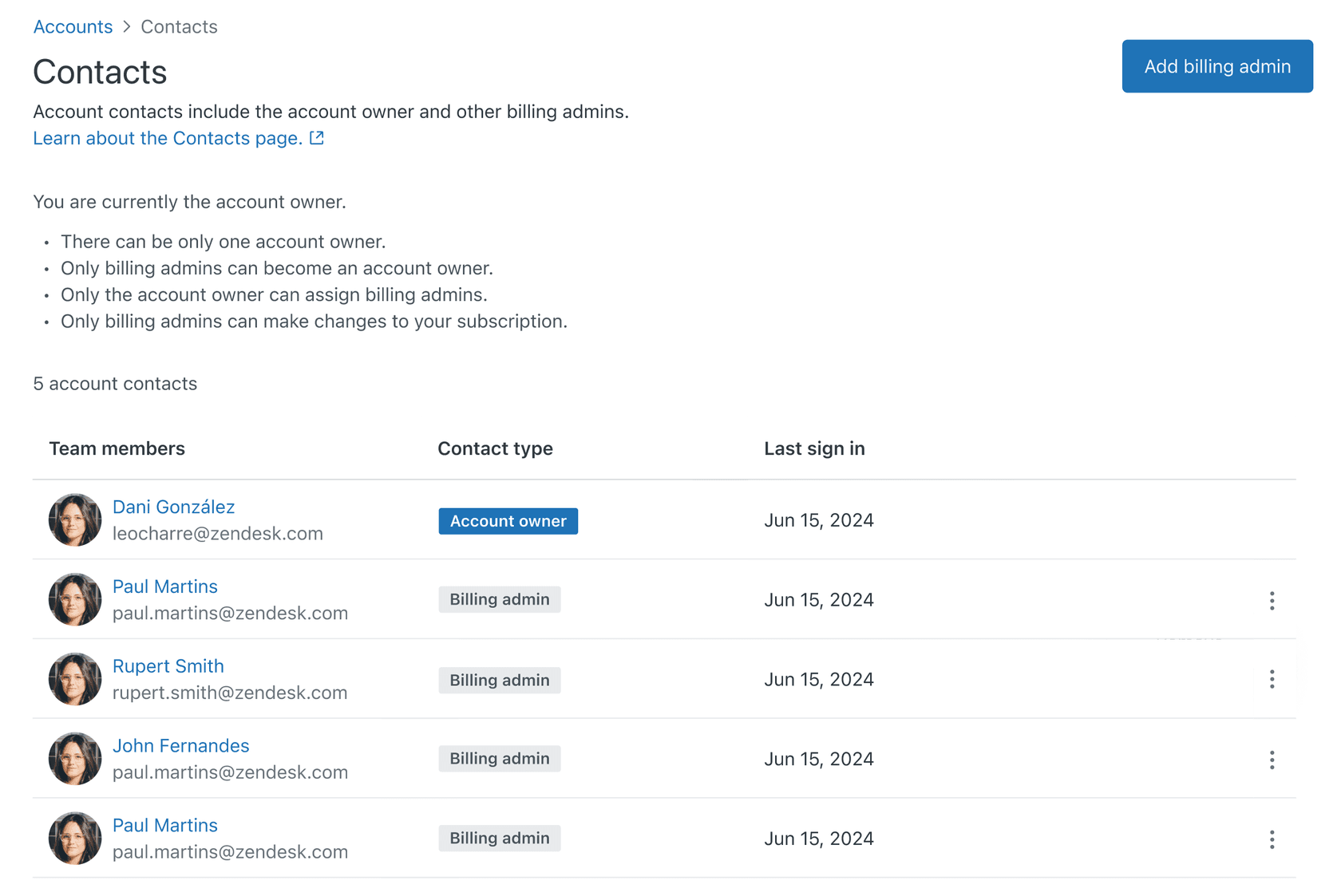The Zendesk Contacts page displaying account owners and billing admins with their respective roles and last sign-in information.