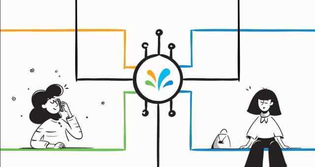Sprinkle Ai What is Sprinklr AI? A 2025 deep dive into its features, costs, and ...