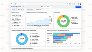 Sprinkle Ai What is Sprinklr AI? A 2025 deep dive into its features, costs, and ...