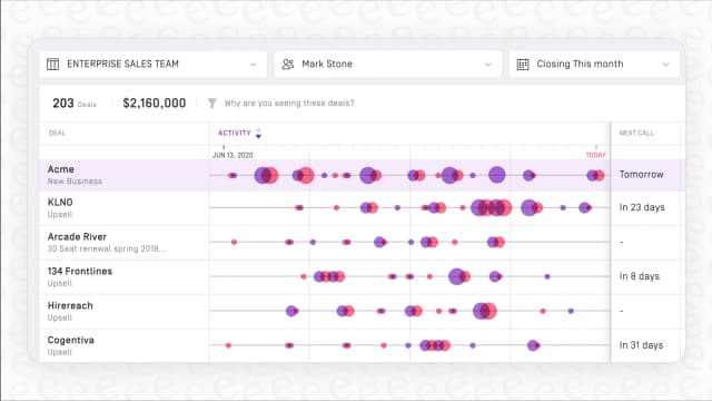 Gong Forecasting What is Gong? A clear guide to the revenue intelligence platform | eesel AI