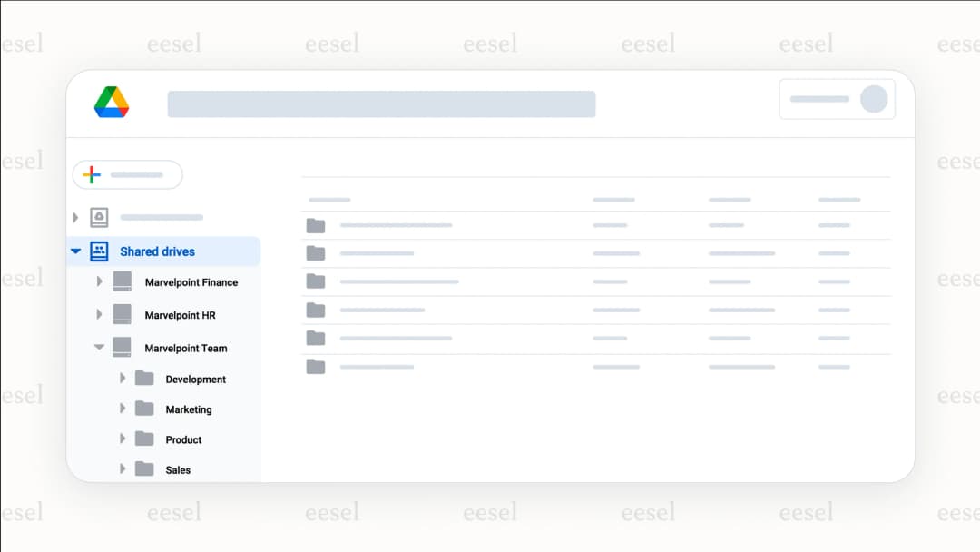 Drive Move Feature Google Drive pricing (2026): A no-nonsense guide to plans | eesel AI