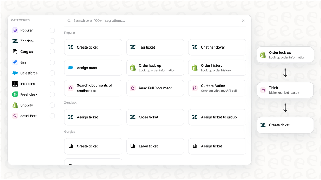 What is Replicate AI? A 2025 overview for businesses