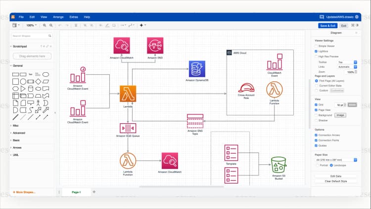 Drawings Inconfluence The 7 top Confluence apps to build a smarter knowledge base in 2026 ...