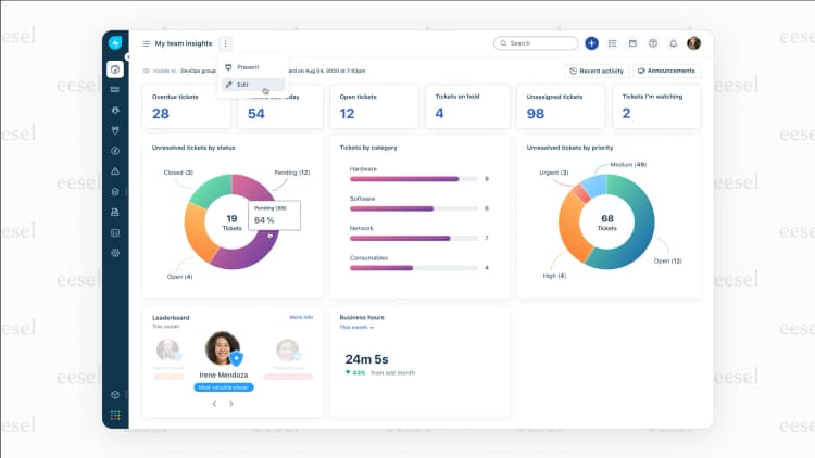 Freshservice Freshservice ticket automation: A practical guide for IT teams | eesel AI