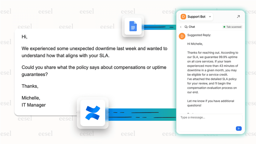 What is AgentMail? Complete guide to email for AI agents in 2026 | eesel AI