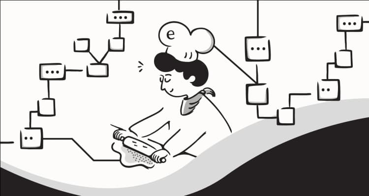 Workflow Automation Repository How to create automated workflows: A step-by-step guide | eesel AI