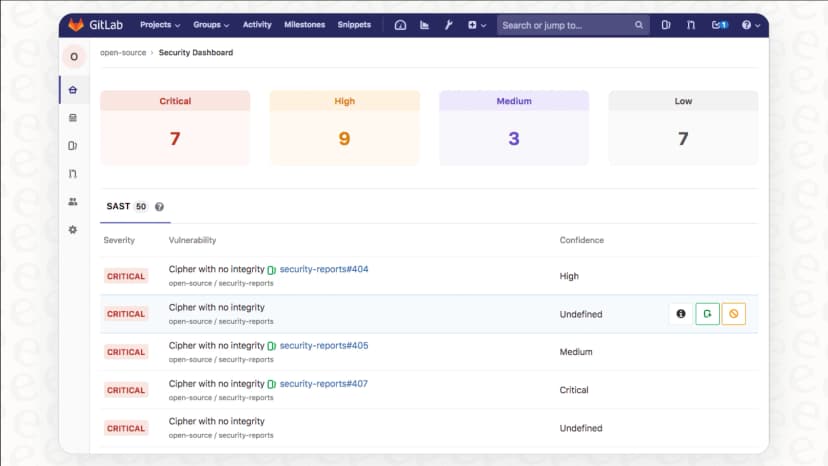Is Gitlab Profitable GitLab pricing 2026: Plans, tiers, and real costs | eesel AI