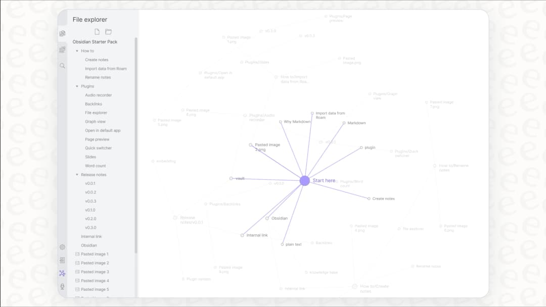 Obsidian Notes Graph View Example A complete Obsidian overview (2025) | eesel AI