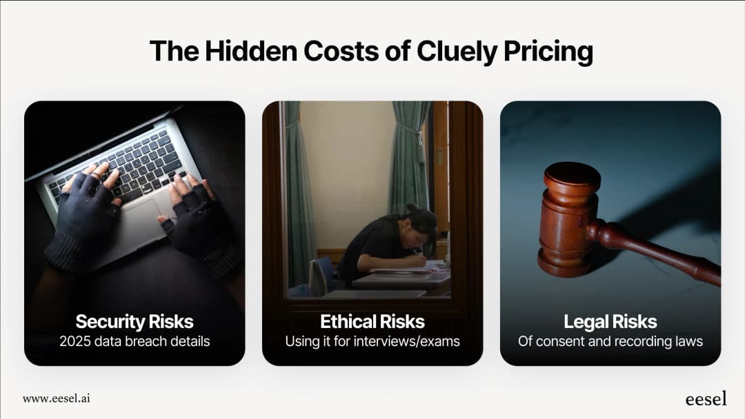 Hidden Casts Risks Cluely pricing 2025: A full breakdown of plans and hidden costs | eesel AI