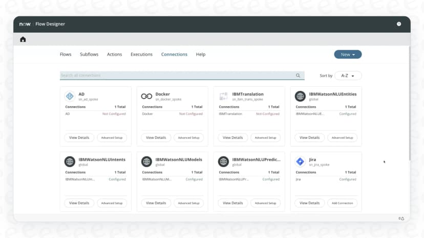 Servicenow Imageurl Servicenow AI search external content integration: A complete overview ...