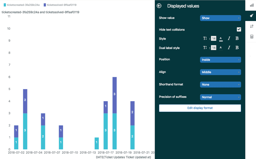 Mtrcs Panel How to use the Zendesk Explore tickets solved metric: A complete guide ...